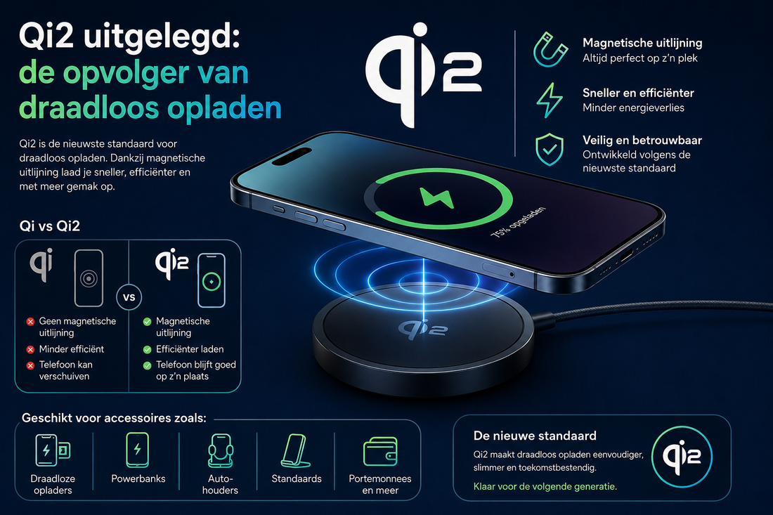 Verbeter Jouw Oplaadervaring met Qi2 Draadloos Opladen: De Slimste Keuze voor 2026 - Laad Centrum