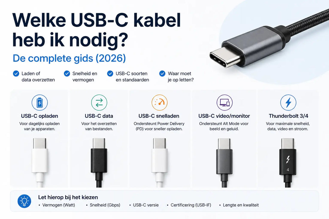 Welke USB-C kabel heb ik nodig? De complete gids (2026) - Ladegerät-Shop.de