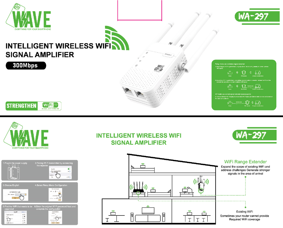 Wave WA-297 Drahtloser WLAN-Repeater / WLAN-Router / WLAN-Extender 1200 Mbit/s