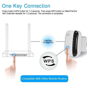 PIXLINK WLAN-Repeater / WLAN-Router / WLAN-Extender (weiß)