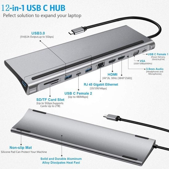 Wave WA-148 12-in-1 USB-C-Dockingstation mit Dual-HDMI - USB-3.0-Hub - 3,5-mm-Klinke - 1000 Mbit/s
