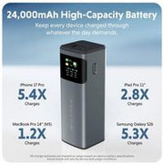 Hyper HyperJuice 24K Laptop Power Bank 200W