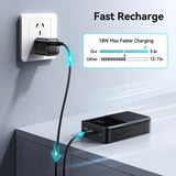 Joyroom Powerbank 20.000 mAh 22,5W met display en 3 poorten – Zwart